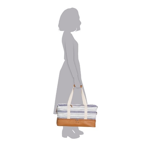 NEW Weekender - Picture 4 of 9